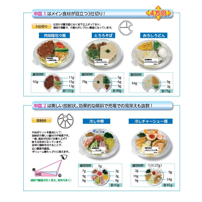 【冷し麺容器】TPライトボウル−195　本体E　透明