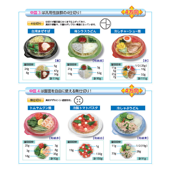 【冷し麺容器】TPライトボウル−195　本体E　透明