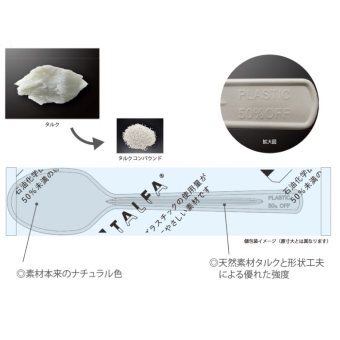 【減プラ】TAスプーン　160mm　単袋入り